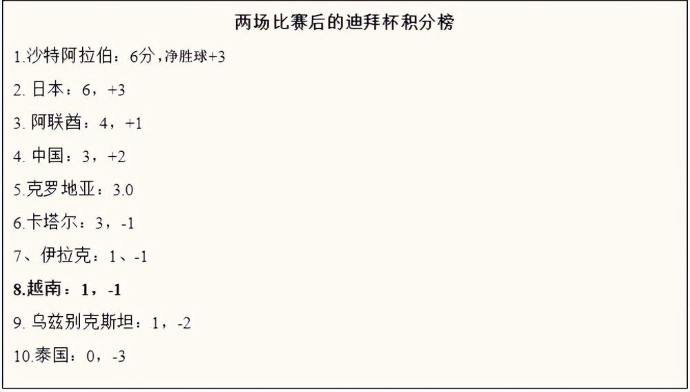 由此可见，一位老牌影帝，从影经历丰富；一位新生代制片人，魄力十足